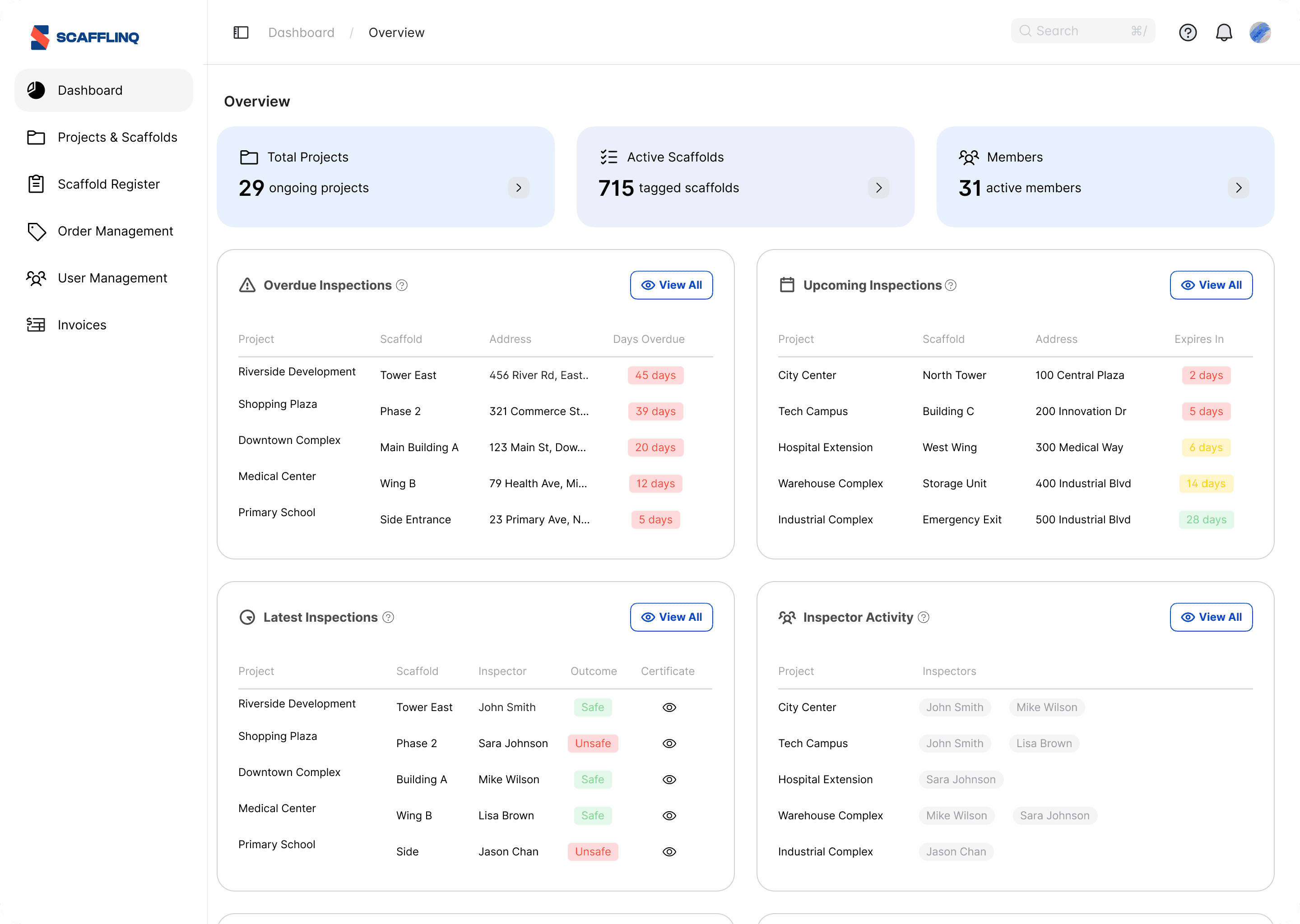 The Scafflinq dashboard header with the settings gear icon